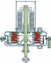 Figure 4. Sectional drawing of a pneumatic actuator whose standard fail-safe action is reversed in the event of a fire. The release temperature range of the spring discs bound by a solder strip depends on the kind of solder used